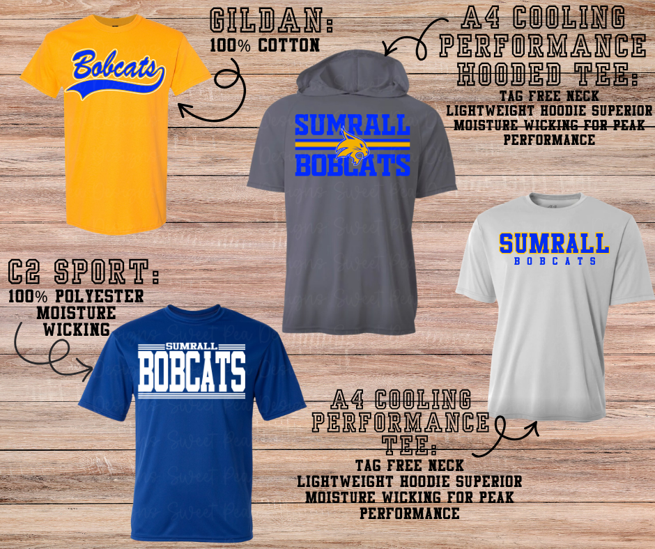 Sumrall Bobcats Athletics (Royal) *